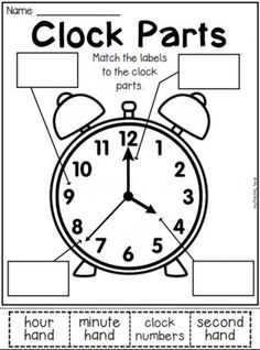 the parts of a clock worksheet for kids to learn how to tell time