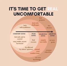 Get Comfortable Being Uncomfortable, Get Comfortable With Being Uncomfortable, Being Direct, Comfortable With Being Uncomfortable, How To Believe, Personal Improvement, Emotional Awareness, Get My Life Together