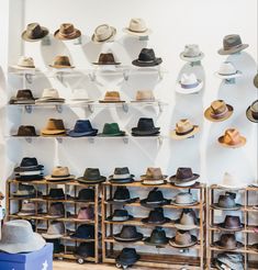 Store Hats, Mad Hatter, Hat Shop, Hats, Quick Saves