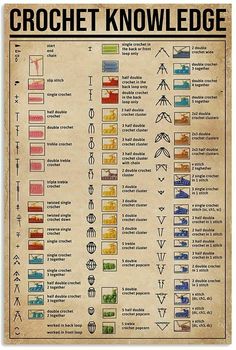 the crochet knowledge poster is shown in black and white, with different symbols