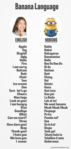 the names of different languages in english and spanish with minion faces on them, as well as other words