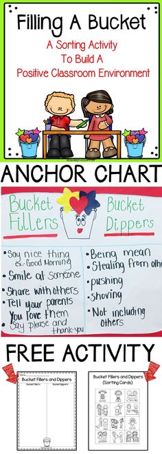 an anchor chart with text and pictures