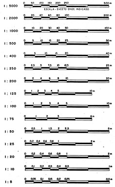 some lines are shown in black and white, with numbers on the bottom left side