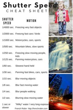 a flyer with photos and text that says shutter speed