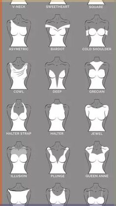 the different types of bras for women