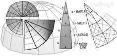 three different shapes are shown in the diagram above it is an image of a kite