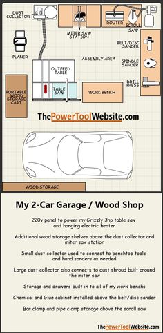 the floor plan for a car garage and wood shop