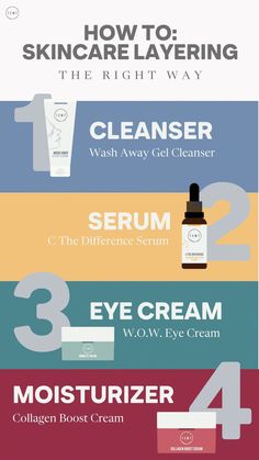 Skincare Layering, Layering Skincare, Skincare Education, Apply Skincare, Skincare Mistakes, Hormone Balancing Diet, The Golden Rule, Cleanse Me, Skin Care Routine Steps