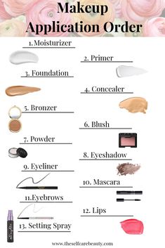 Makeup Application Order, Teknik Makeup, Make Up Kits, Makeup Contouring, Makeup Brush Uses, Contouring Makeup, Mekap Mata, Makeup Order, Makeup Brushes Guide