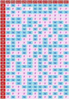 an image of a table with the names and numbers