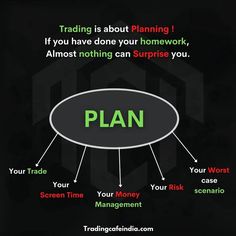 a diagram with the words plan on it