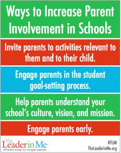 three different signs with the words ways to increase parent involvement in schools, including an image of