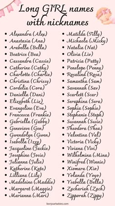 Girl Names With Nicknames List, With Last Names, Unique Pretty Names, Cottagecore Last Names, Cute Baby Girl Names List, Native American Last Names, Medieval Female Names, Female Names With Nicknames, Sims Names Ideas