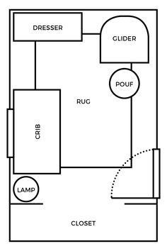 the floor plan for a bedroom with closets