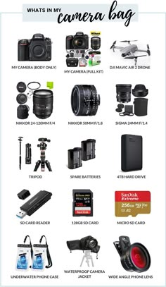 what's in my camera bag? info sheet for canon, nikon, and other cameras