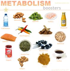 Metabolism Booster, Eat Better, Fitness Diet, Healthy Tips, Health And Nutrition, Get Healthy, Healthy Choices, Healthy Habits, Food Hacks