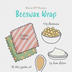 the ingredients for beeswax wrap are shown in this graphic style, including eggs, butter