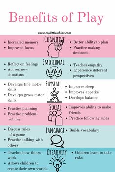 the benefits of play for children and adults