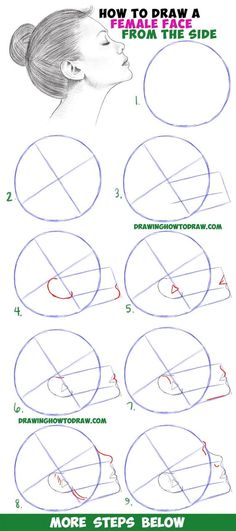 how to draw a woman's face from the side step by step drawing instructions