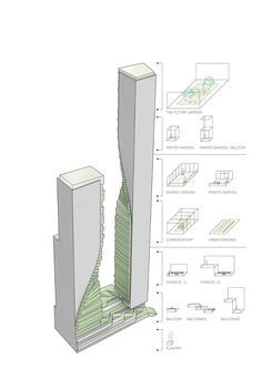 an architectural diagram showing the various parts of a tall building that are connected to each other