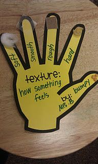 a paper hand with words written on it