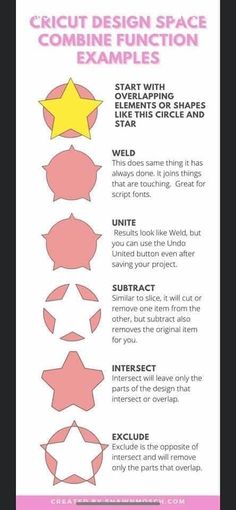 the instructions for how to make an origami star with different shapes and sizes