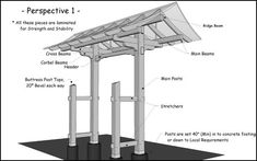 a diagram showing the parts of a pergole