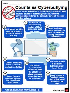 a poster with instructions on how to use cyberbullying in the workplace area