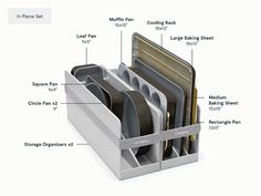 the parts of a dish rack are labeled