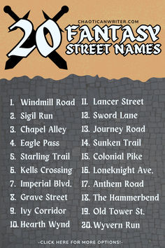 the 20 fantasy street names poster