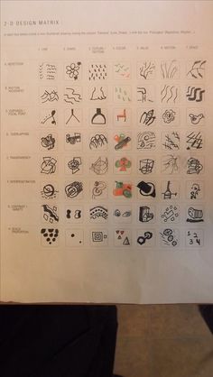 a poster with some type of symbols on it