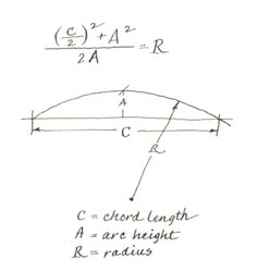 a diagram showing the direction of an object in front of a line with two points on it