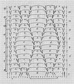 the diagram shows how many rows of chairs are arranged in order to form an arrangement