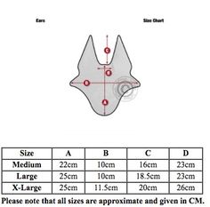 the diagram shows how to measure an object in order to be able to see it