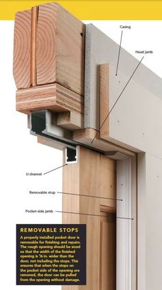 an image of the inside of a door frame with instructions on how to install it