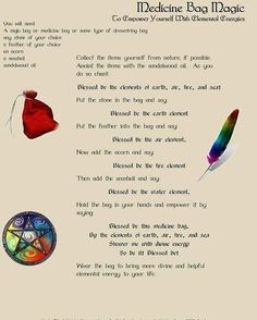 a poem written in the language of medicine with pictures of different items and words on it