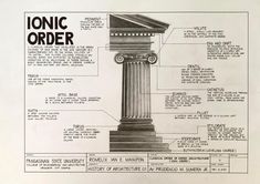 an architectural drawing shows the details of a column and its surrounding features, including text