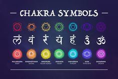 Om Chakra Tattoo, Chakra Incense, Om Tattoo Design, Chakra Tattoo, Sanskrit Names, Chakra Health, Symbol Tattoo, Chakra Symbols, Seven Chakras