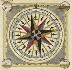 a drawing of a compass with many different colors and shapes on the top of it