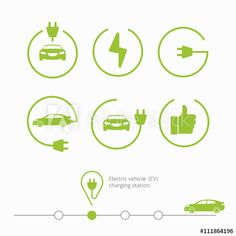 an info graphic showing the various types of electric vehicles and their charging stations in green