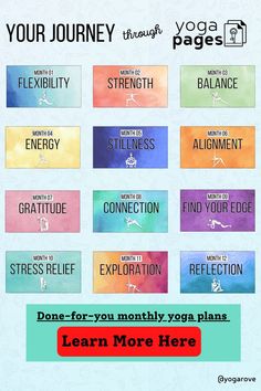 yoga posters with the words,'your journey through flexibility, strength, and balance