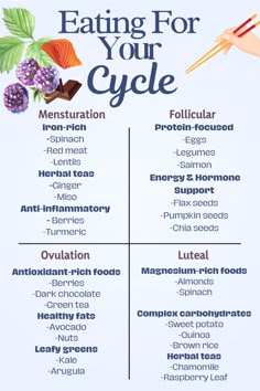 Your menstruation, follicular, ovulation and luteal phase can be supported with food! Eating nutritiously helps our hormones do what they need to do, so we can feel good and supported throughout the whole month.  Check out these ideas for nutritious, hormonal based foods to eat in every phase of your cycle.  Our e-guide goes more in depth for how each food supports specific vitamins, minerals and hormones in our body so check that out as well! Happy Cycle Syncing🌞✨🕊️ #CycleSyncing #FoodforCycleSyncing What To Eat In Luteal Phase, Cycle Syncing Luteal Phase, Ovulation Foods, Luteal Phase Meals, Luteal Phase Food, Follicular Phase Foods, Menstrual Phase Foods, Cycle Syncing Foods, Menstrual Phases