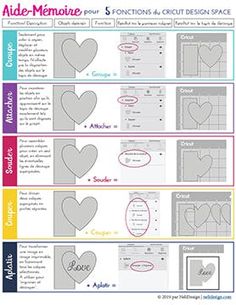 the 8 circuit design space functions sheet is shown in three different colors and shapes, including hearts