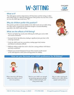 Occupational Therapy Infographic Sheets - Chicago Occupational Therapy Nbcot Exam, W Sitting, Gymnastics Conditioning, Mask Project