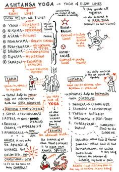 a hand drawn diagram with some words and pictures on it, including people doing yoga