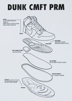 an advertisement for the nike dunk cmft prm shoe, with instructions on how to