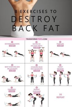 Lower Back Fat, Mental Health Articles, Back Workouts, Back Fat, Health And Fitness Articles, Fitness Routines, Yoga Exercises, Fitness Articles, Love Fitness