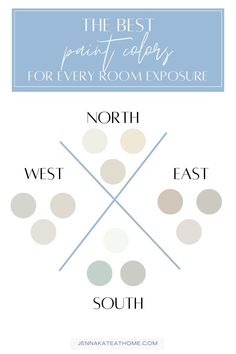 the best paint colors for every room exposure north west, east, and south carolina