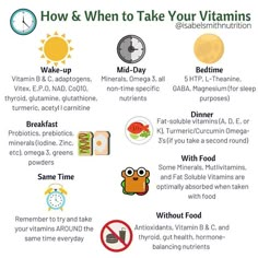 When To Take Vitamins, Take Your Vitamins, Take Vitamins, Fat Soluble Vitamins, Feminine Health, Health Vitamins, Vitamins And Supplements, Hormone Health