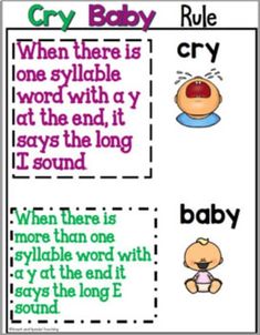 an image of baby words and pictures